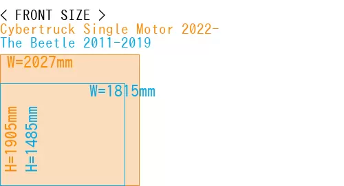 #Cybertruck Single Motor 2022- + The Beetle 2011-2019